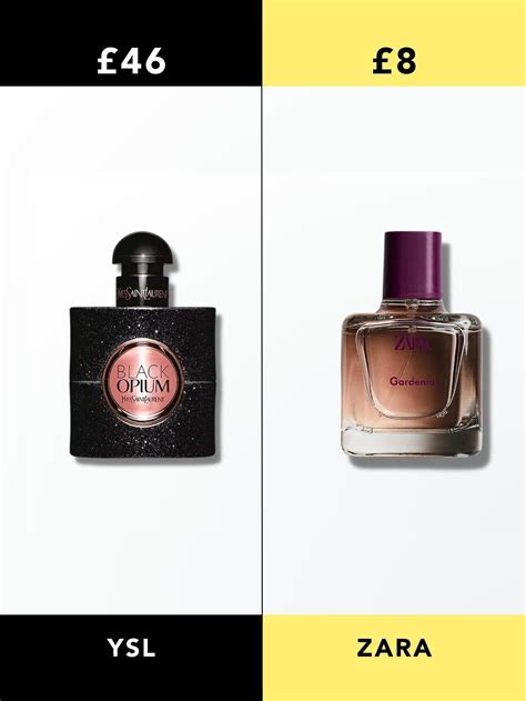 ysl perfume dupes|what smells like black opium.